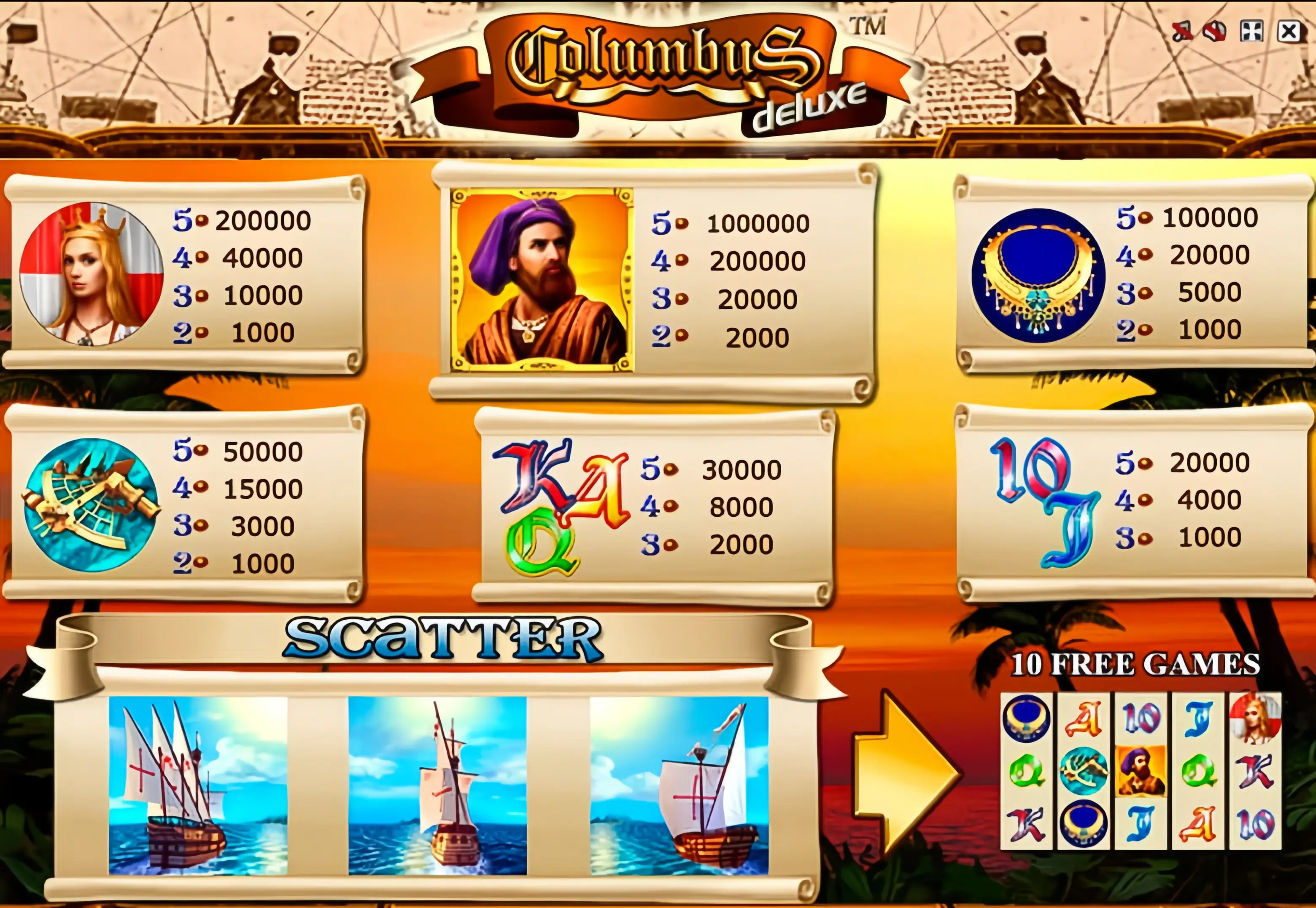 Die Symbole: Kolumbus, Königin und mehr